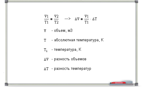 Закон Гей-Люссака.